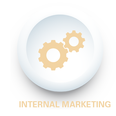 Internal Marketing